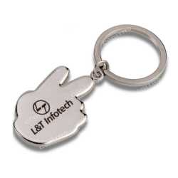 KeyChain 81