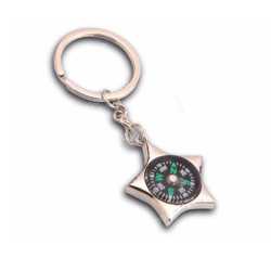 KeyChain 99