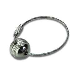 KeyChain 102